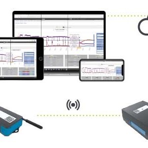 Simplify Remote Monitoring Kit